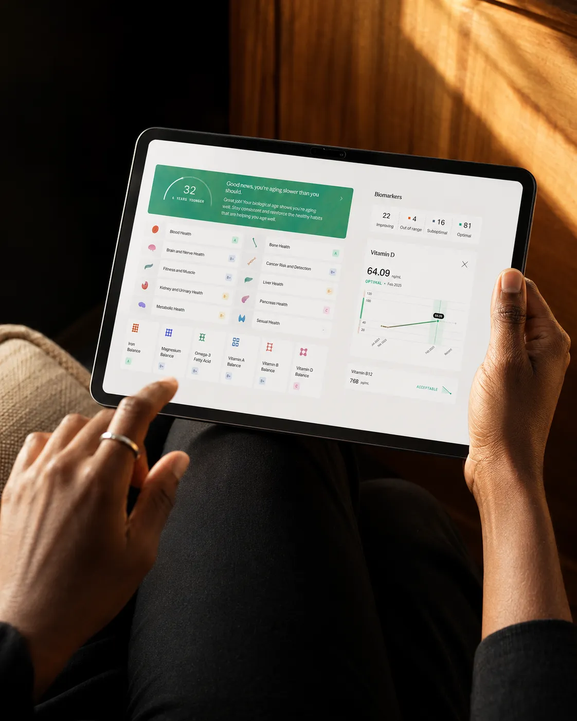 A tablet dashboard showing personal biomarker results